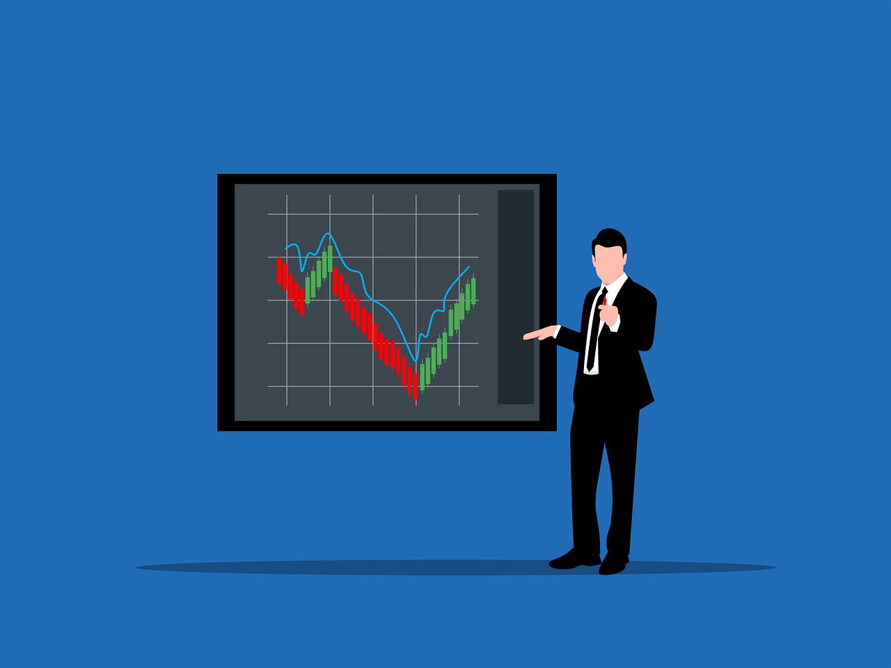 Fear over market volatility